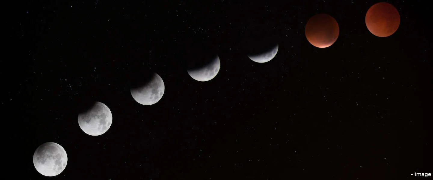 solar eclipse 2017 zonsverduistering