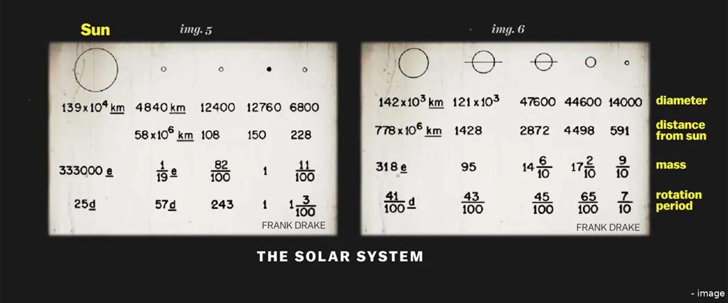 solar system