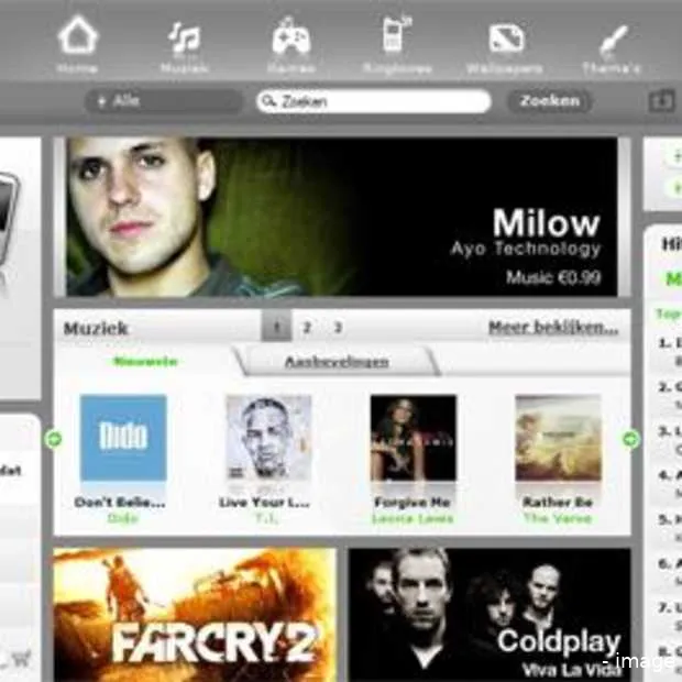sony ericsson playnow arena in nederland
