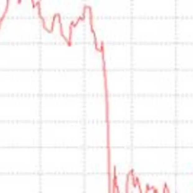 spammers maken misbruik van de kredietcr