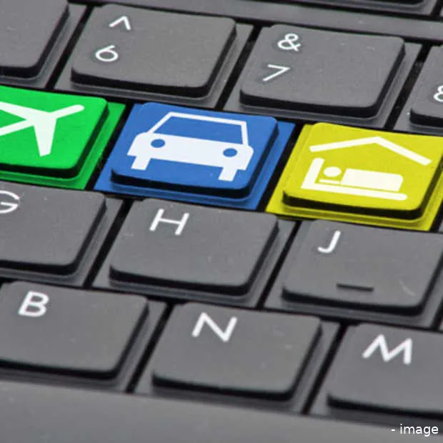 speel met je adwords travel campagne in