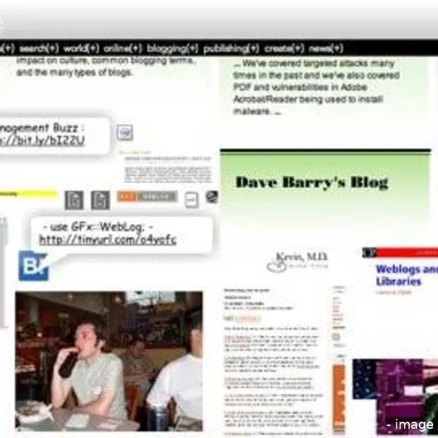 spezify com beta een inspirerende zoekma