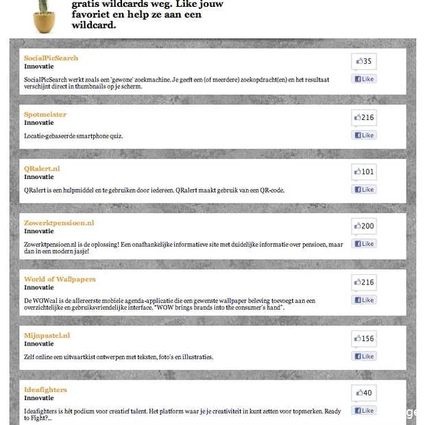 spinawards wildcard nominaties voor worl