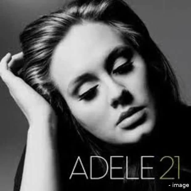 spotify adele populairste artiest op de