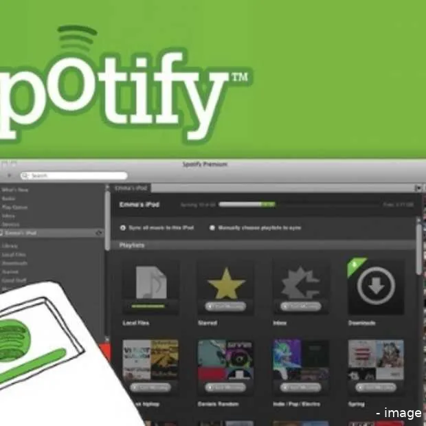 spotify afspeellijsten verstoppen voor j