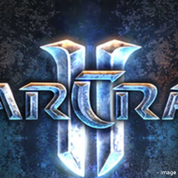 starcraft ii real time strategy wordt ni