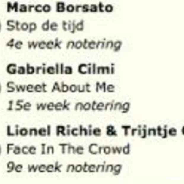 stichting gfk claimt eigen publicaties