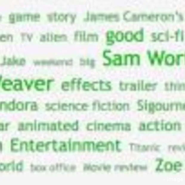 succes avatar door social media part ii