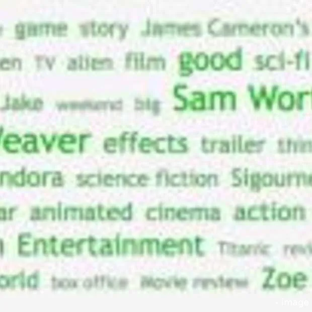 succes avatar door social media