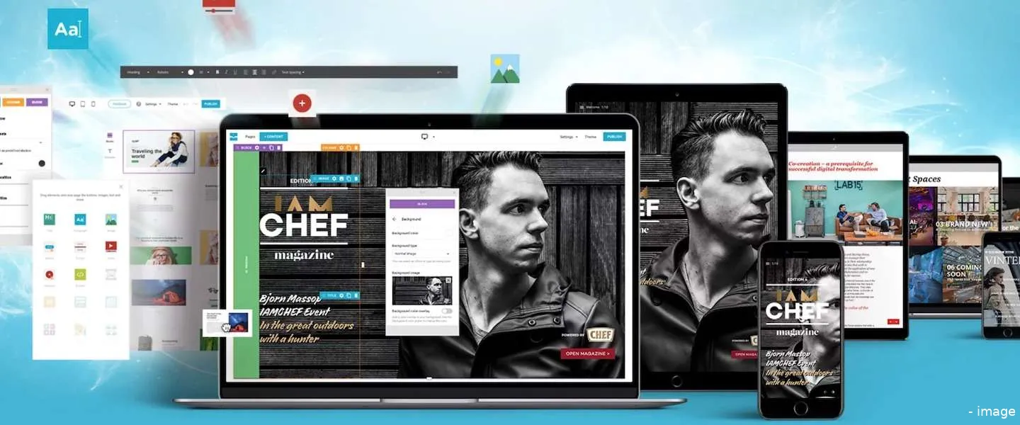 succesvolle digitale publicaties