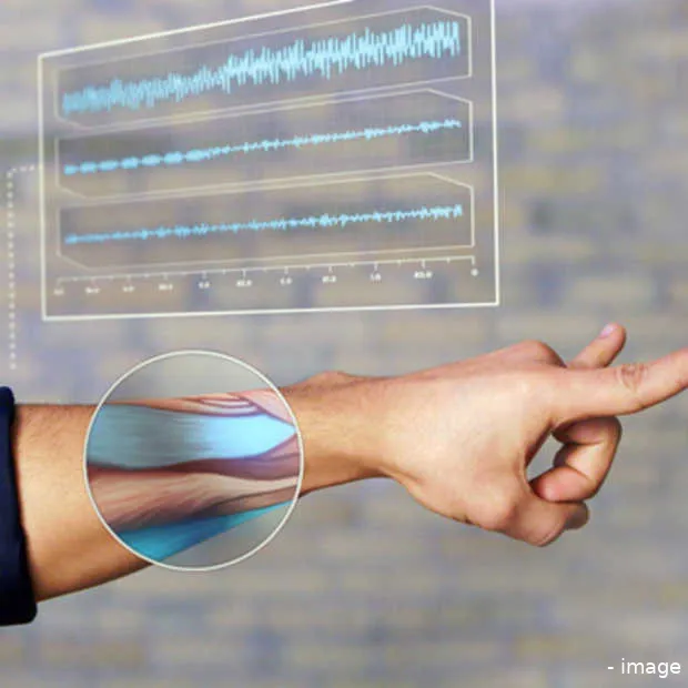 sxsw exploring the role of gestures in i