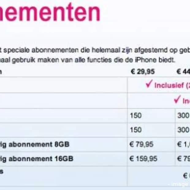tarieven voor de iphone bekend