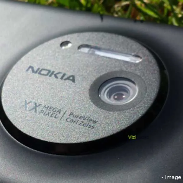 telefoneren met je fototoestel