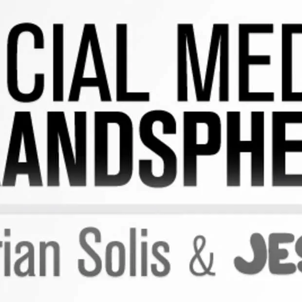 the brandsphere door brian solis en jess