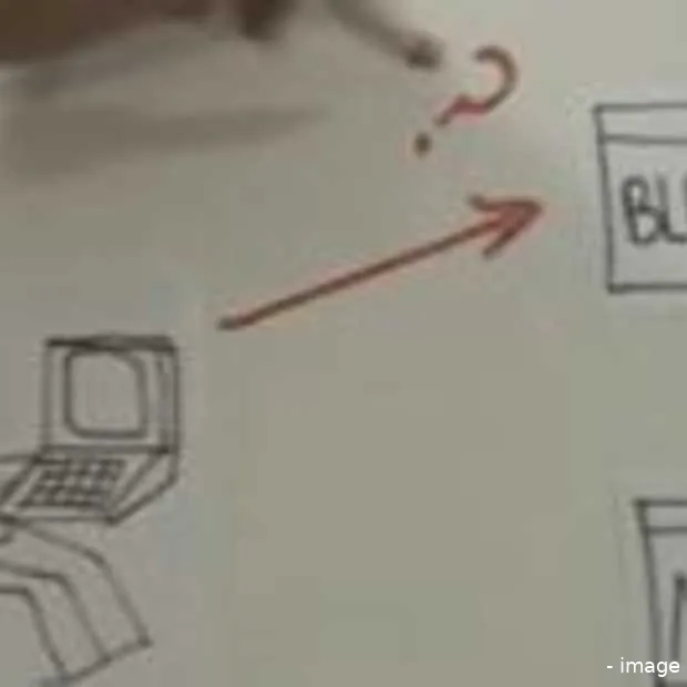 the commoncraft show explanations in pla