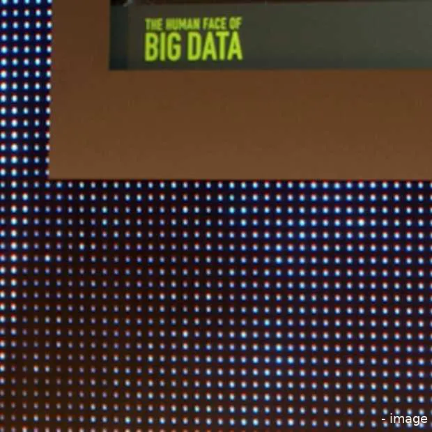 the human face of big data eerste result
