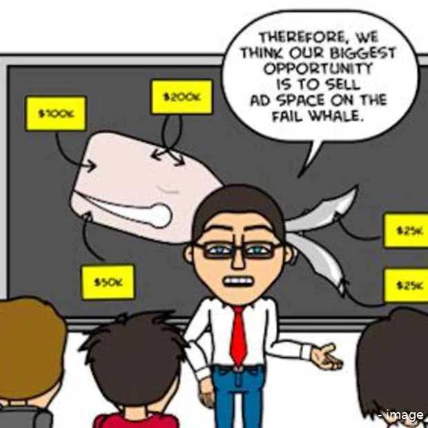 the real twitter ad strategy