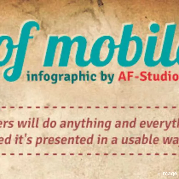 the state of mobile 2013 infographic
