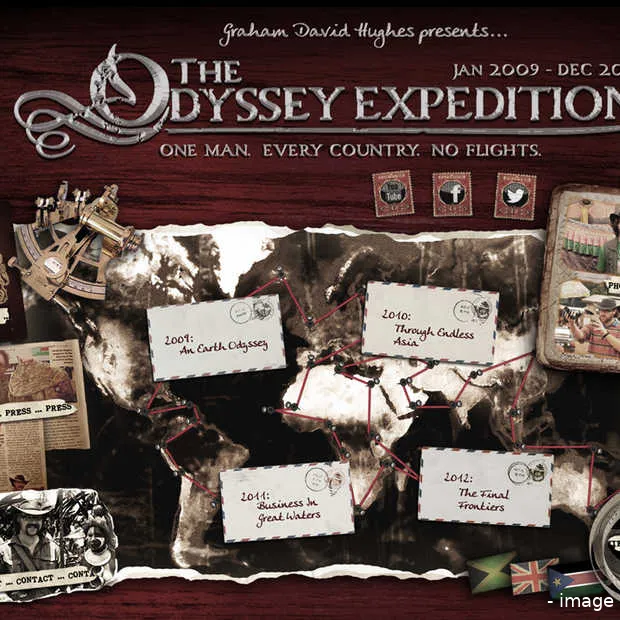 thinking digital resourceful