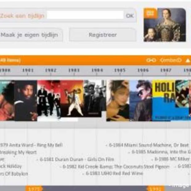 time rime iedereen zijn eigen tijdlijn