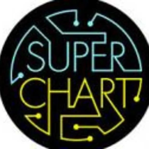 tmf komt toch niet met een nieuwe hitlij