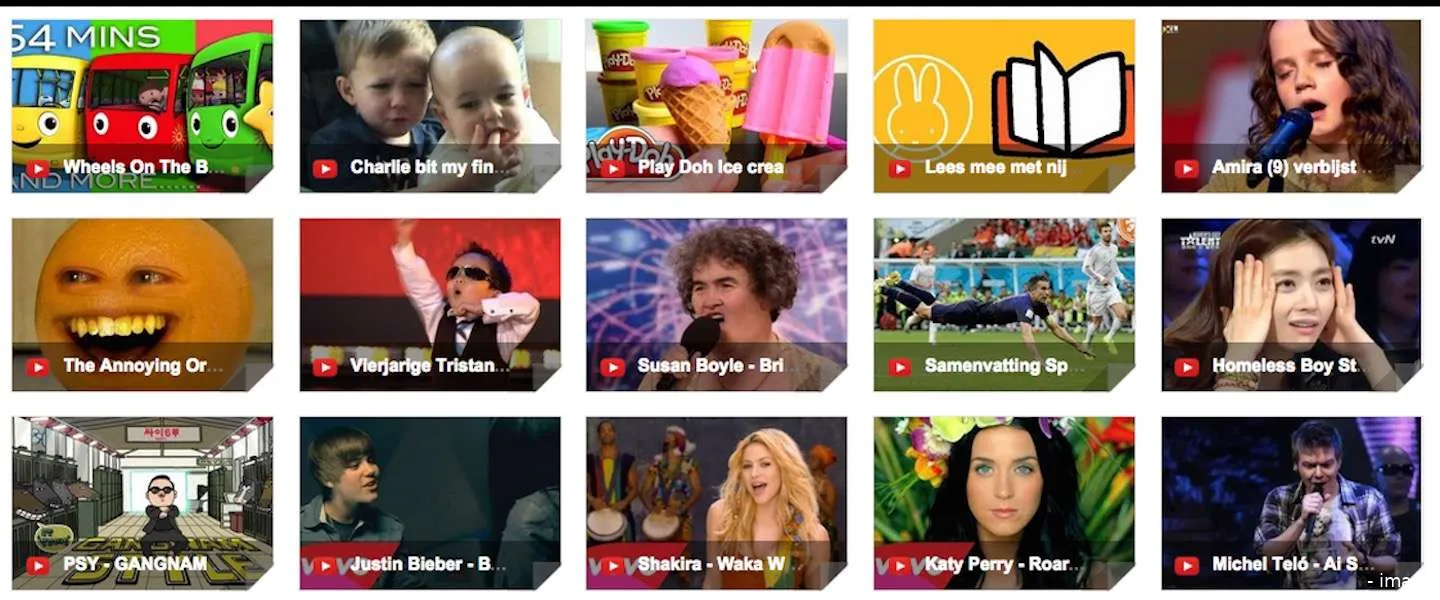 top 10 meest bekeken videos youtube nederland