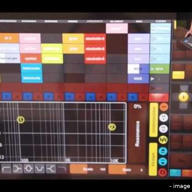touchable dedicated multitouch controlle