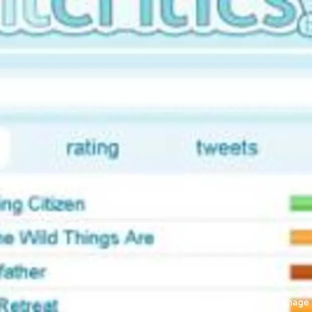 twitcritics iedereen recensent