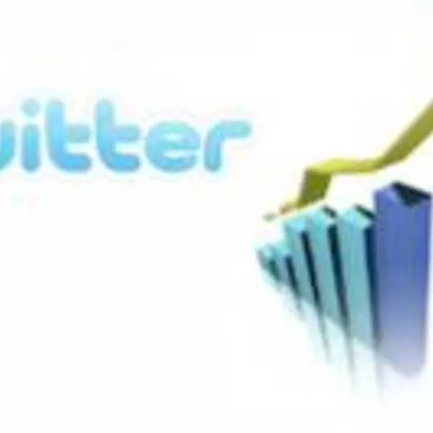 twitter 200 miljoen tweets per dag