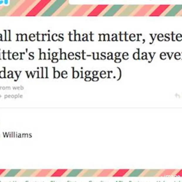 twitter door het dak