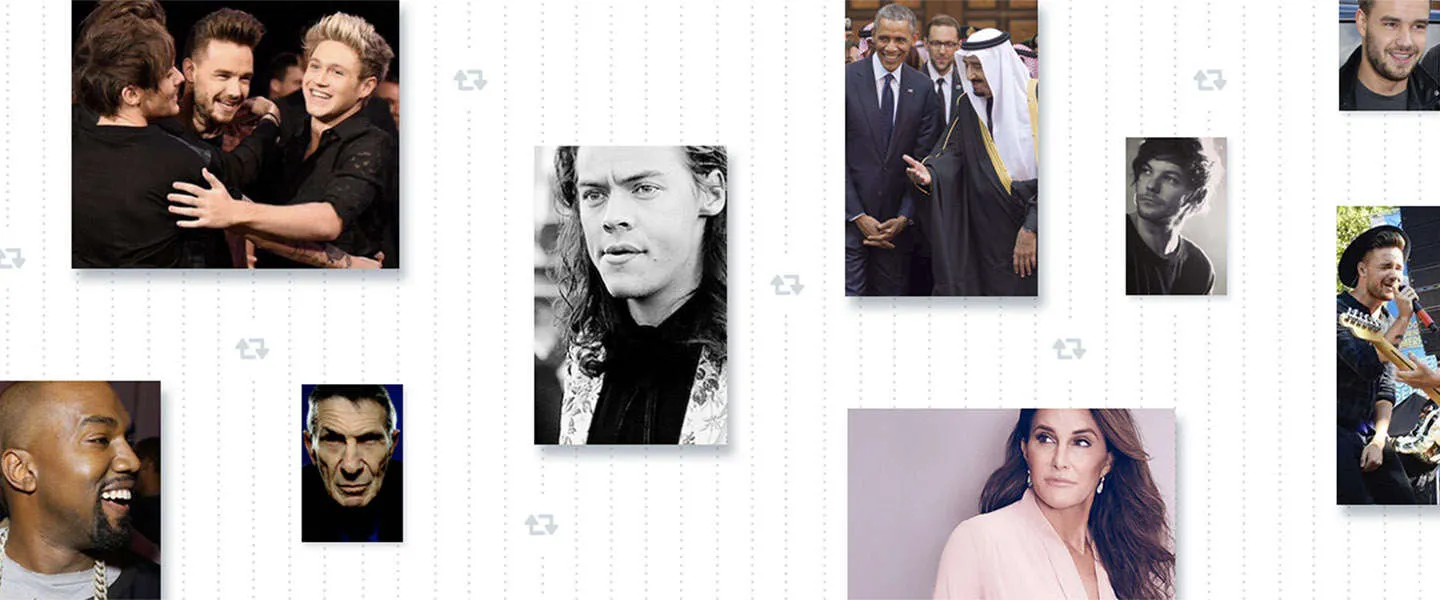 twitter most reteets 2015