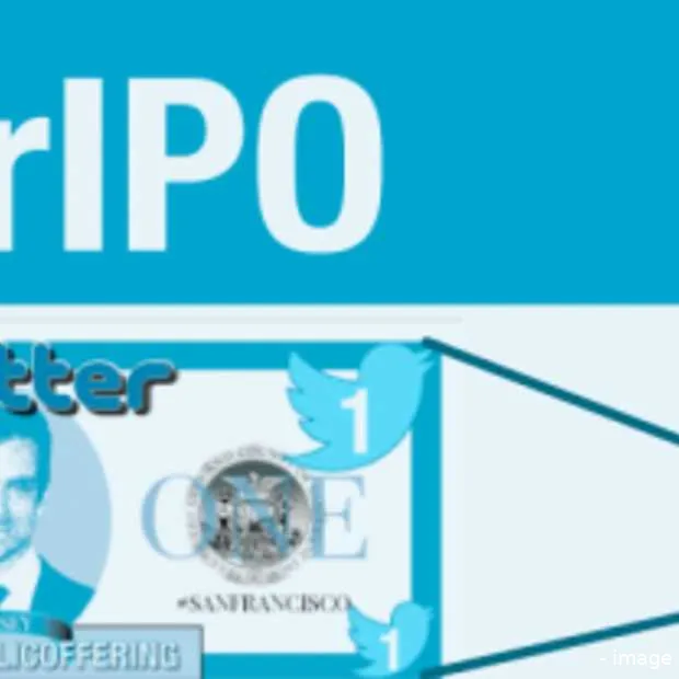 twitteripo infographic