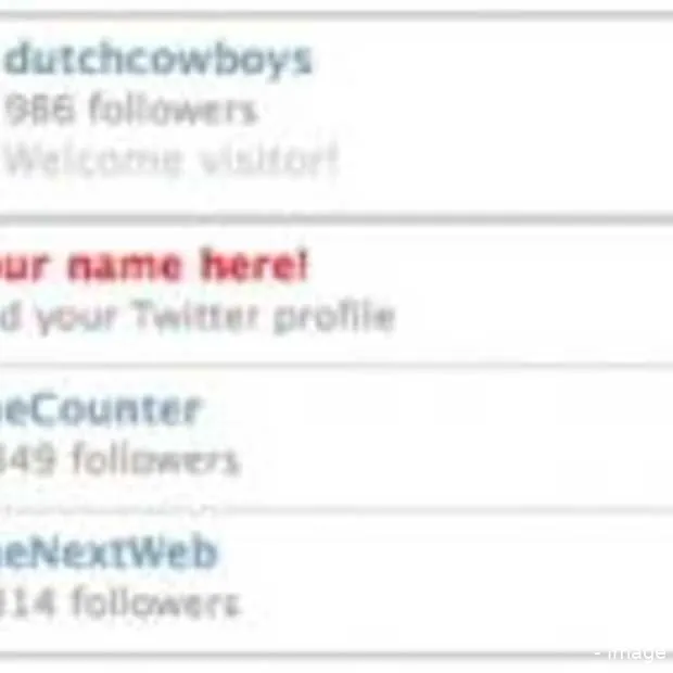 twitterremote toont je twitter bezoek