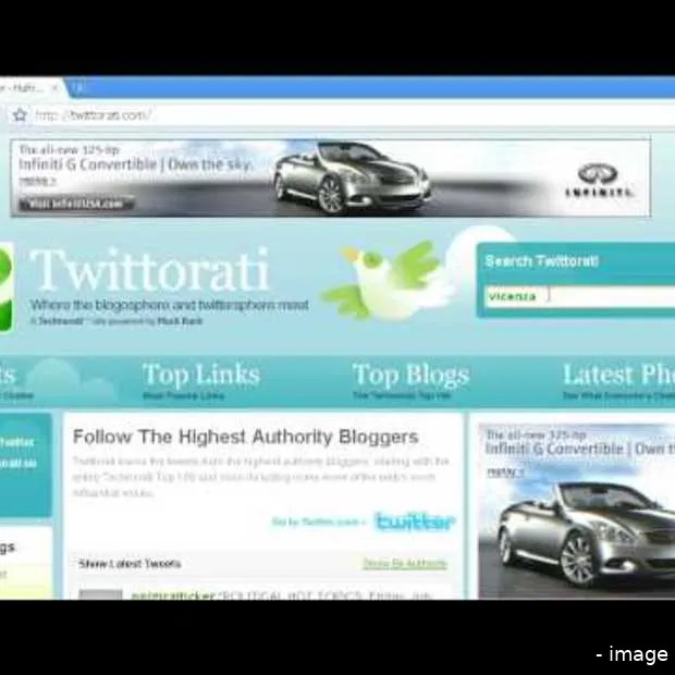 twittorati com