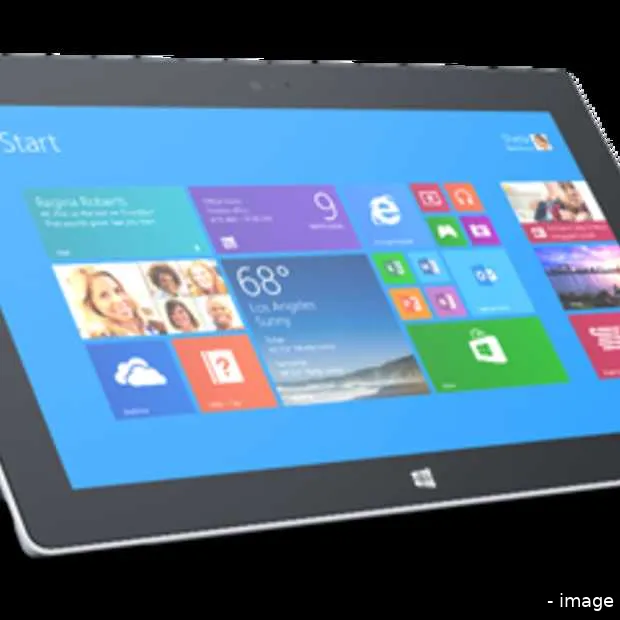 upgrade naar microsoft s windows 8 1 gaa