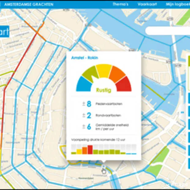 vaarwater app heeft verkeersmodel voor a