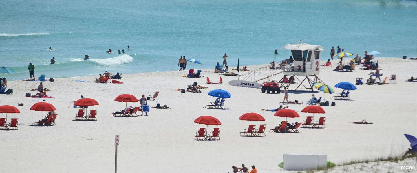 vakantiegeld besteden aan vakantie