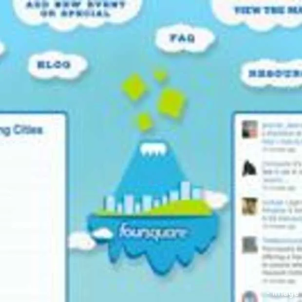 vandaag is het foursquare dag