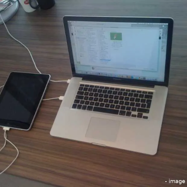 veel irritatie op nederlandse werkvloer