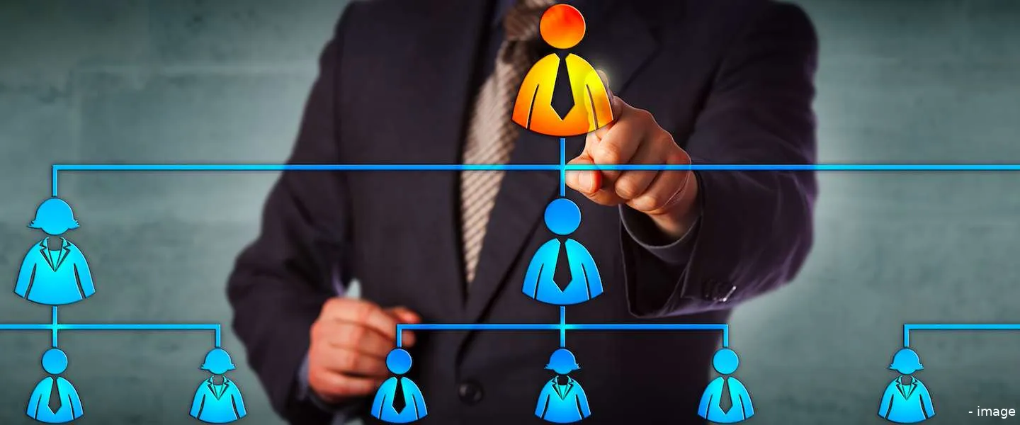 virtueel leiderschap header