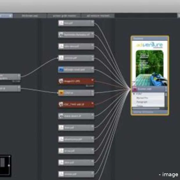 visuele workflow manager