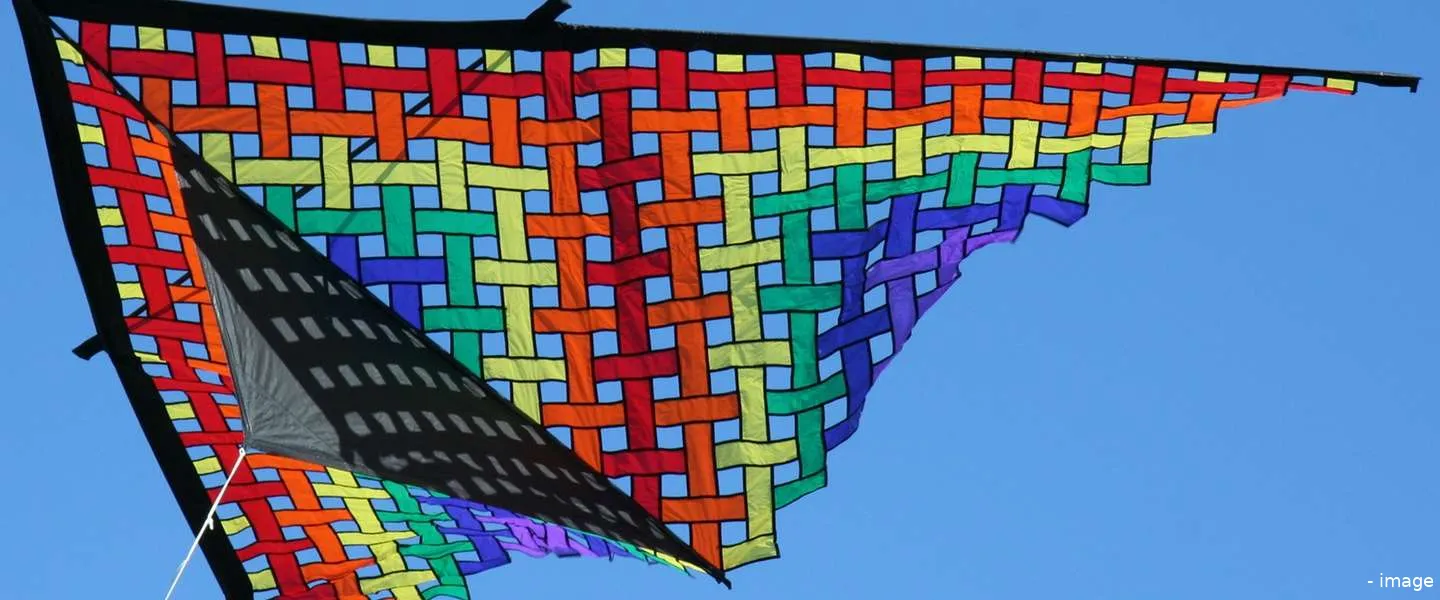 vliegers stroom schotland nieuws