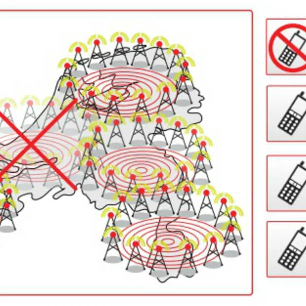 vodafone brand toont noodzaak voor hybri