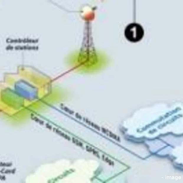 vodafone in 2008 met hspa naar 14 4 mbit