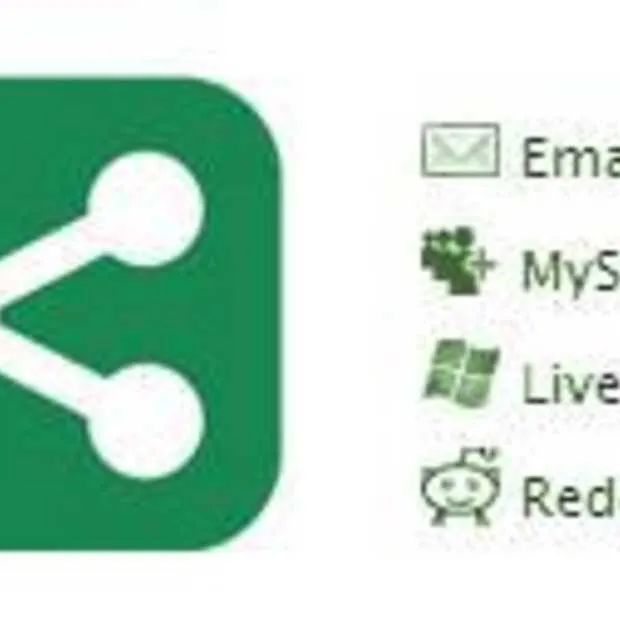 volgens sharethis wordt e mail het meest