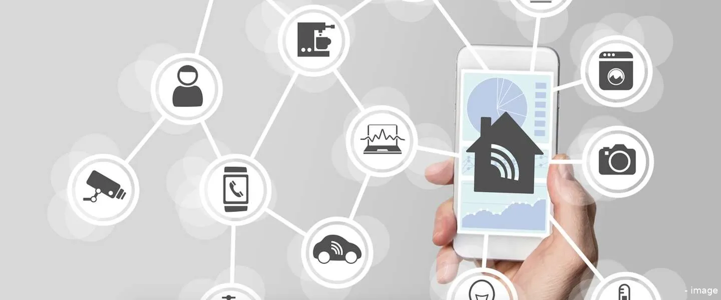 voorbeelden connected home