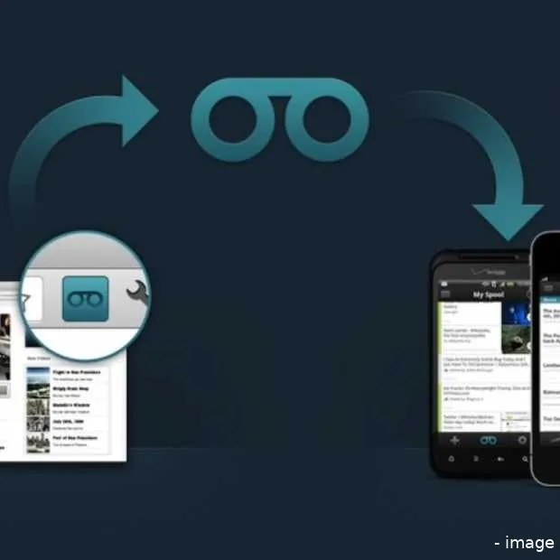 waarom facebook spool heeft overgenomen