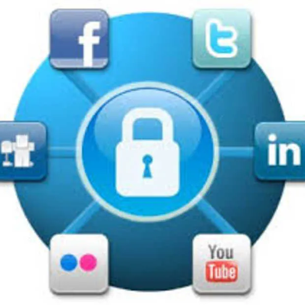 waarom is privacy zo complex bij sociale