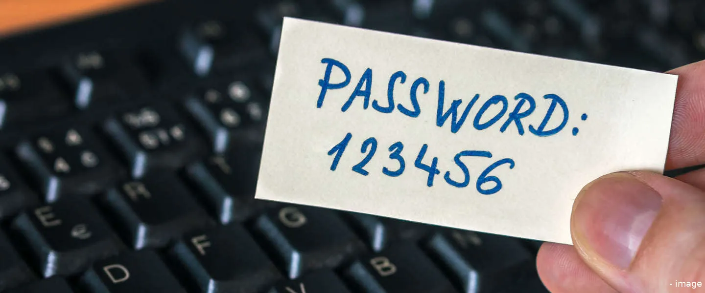 wachtwoord 123456 password