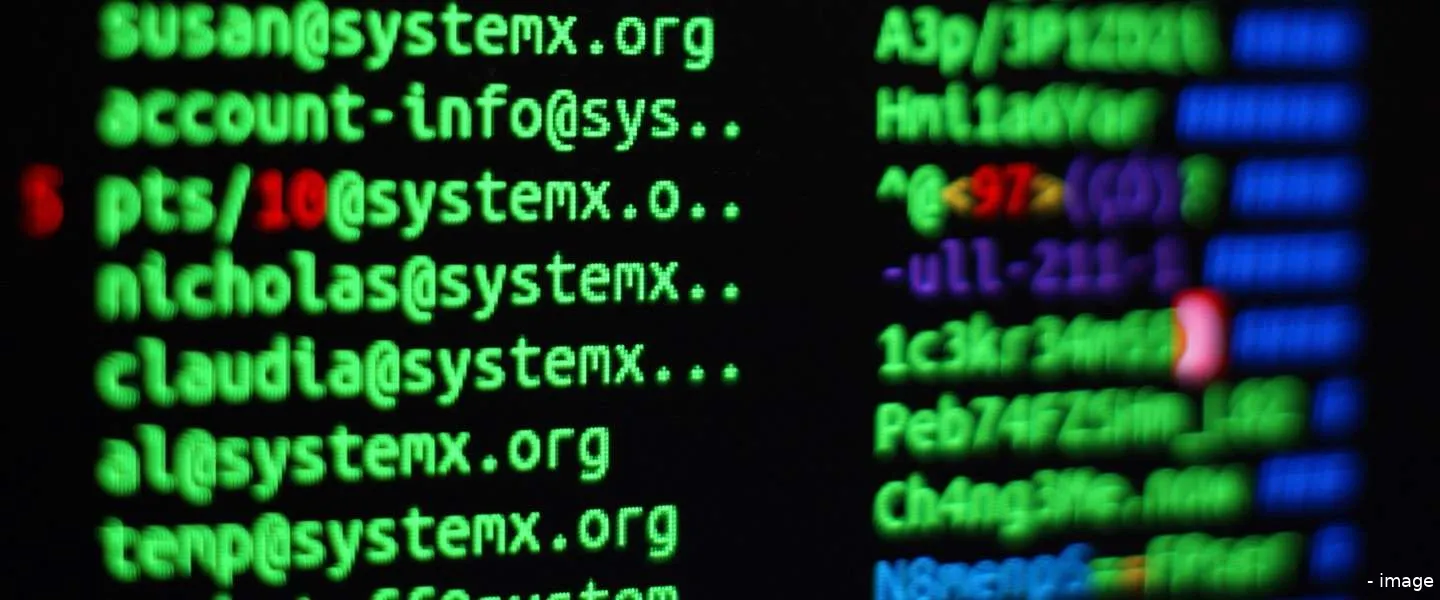 wachtwoord lekken oppervlakte